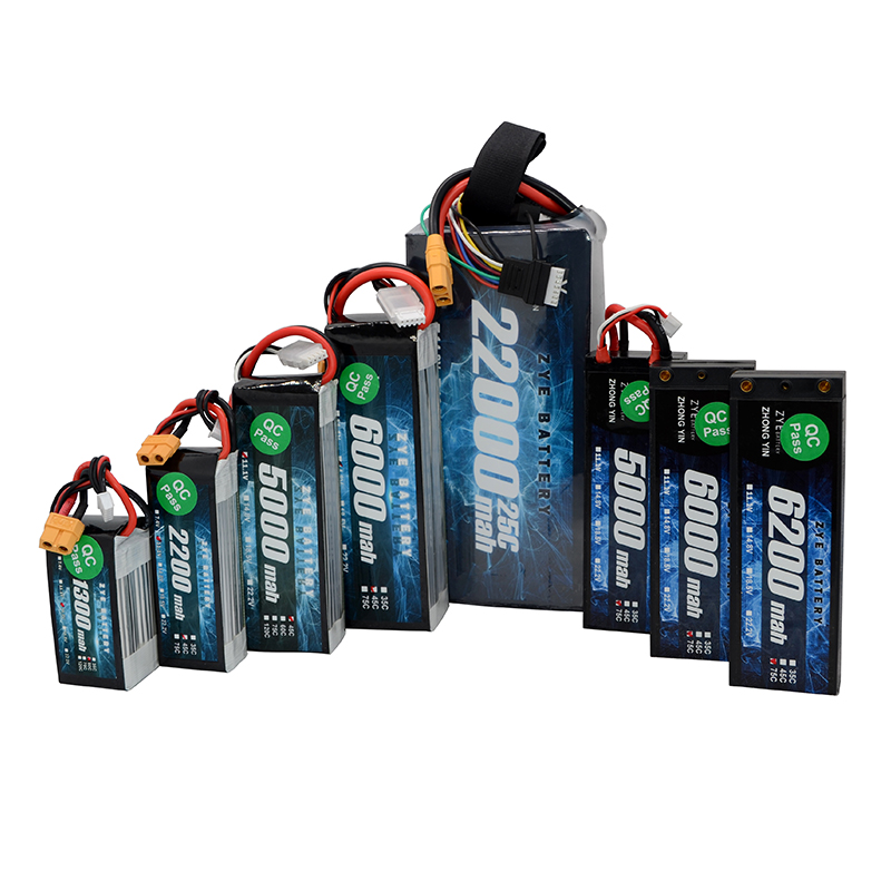 Malaking Promosyon tungkol sa Lipo Battery at Solid State na baterya