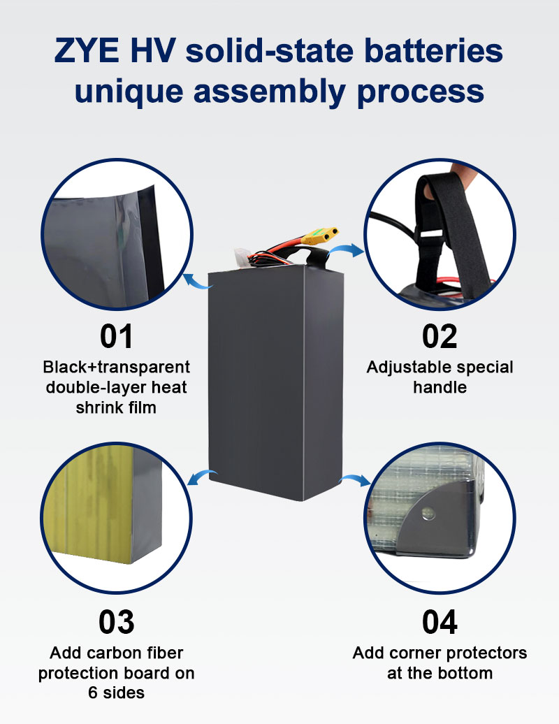 Ano ang Bagong Baterya ng Enerhiya At Baterya ng Solid State？