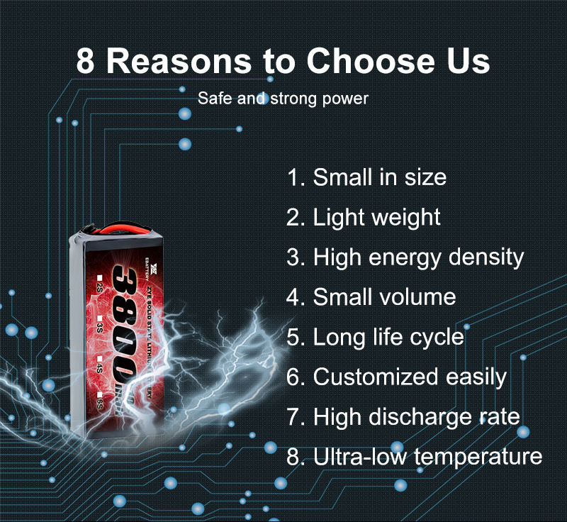 Lahat ng Solid-state na Lithium-ion na Baterya ay Ang Piniling Solusyon Para sa Mga Next-Generation na Baterya.