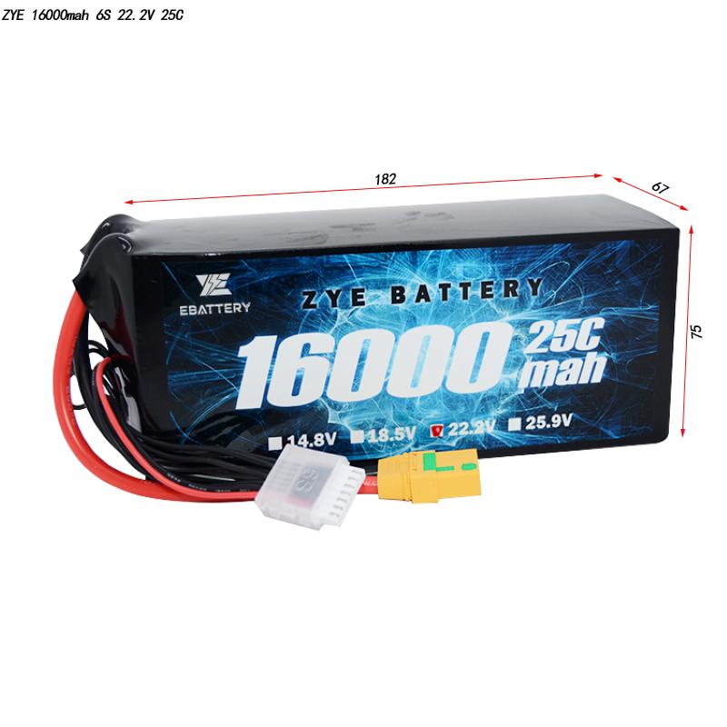 Maaari ba akong gumamit ng isang baterya ng lipo sa aking RC car?