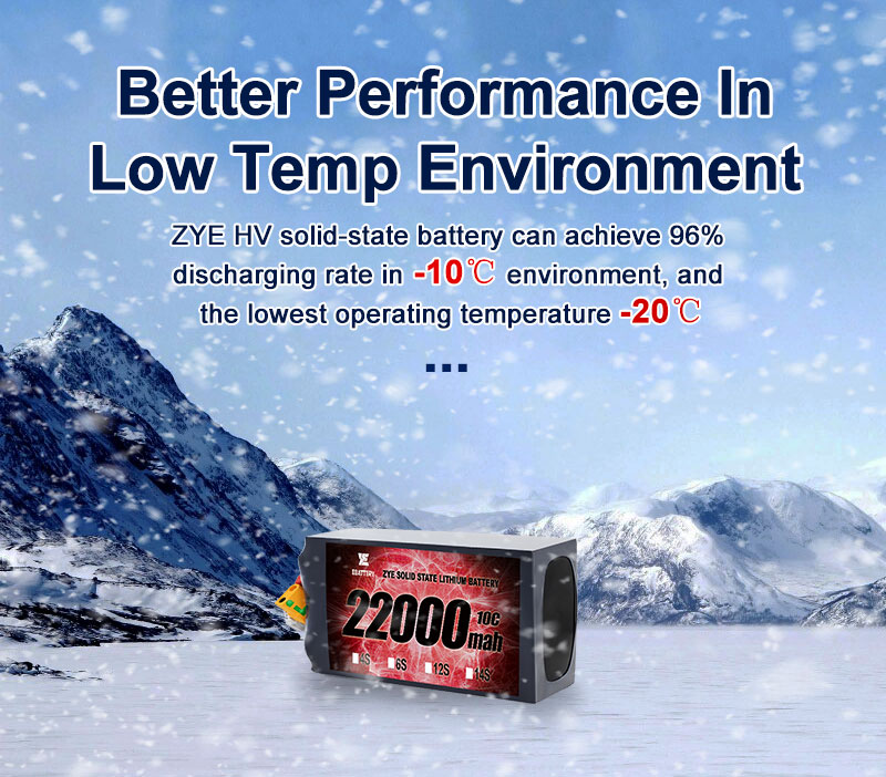 5 Trick para Patagalin ang Iyong Lipo Drone Battery at Performance